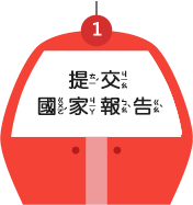 提交報告
