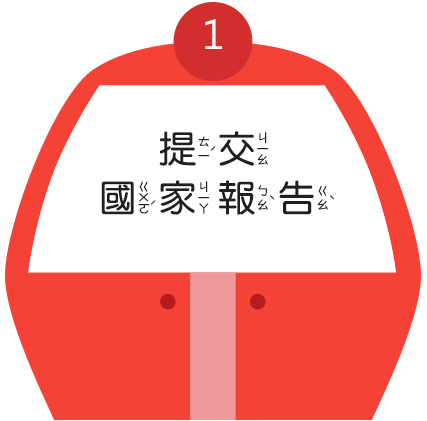 提交國家報告