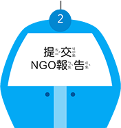 提交NGO報告
