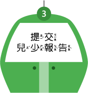 提交兒少報告