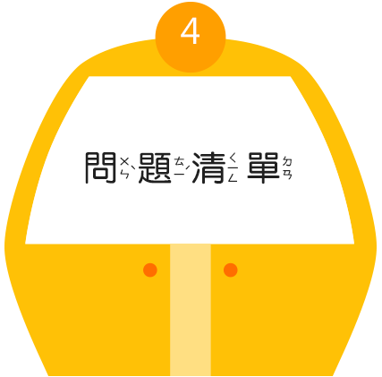 問題清單