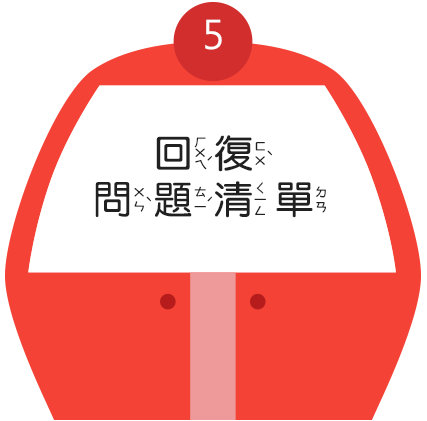 回復問題清單