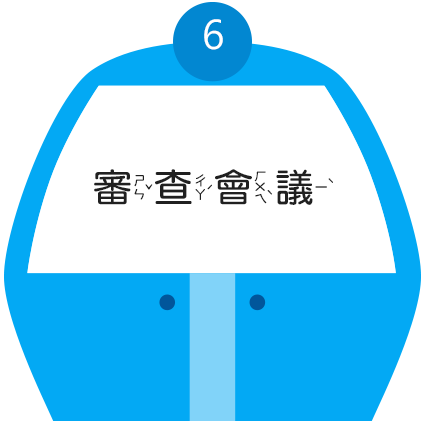 審查會議